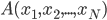 A(x_1, x_2, ..., x_N)