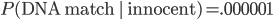 P(\mathrm{DNA\,match}\,|\,\mathrm{innocent}) = .000001