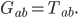 G_{ab} = T_{ab}.