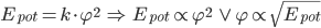 E_{pot}=k\cdot\varphi^2\;\Rightarrow\; E_{pot}\propto\varphi^2\;\vee\;\varphi\propto\sqrt{E_{pot}}